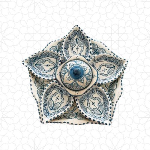 Ceramic Fera9a Baby Blue